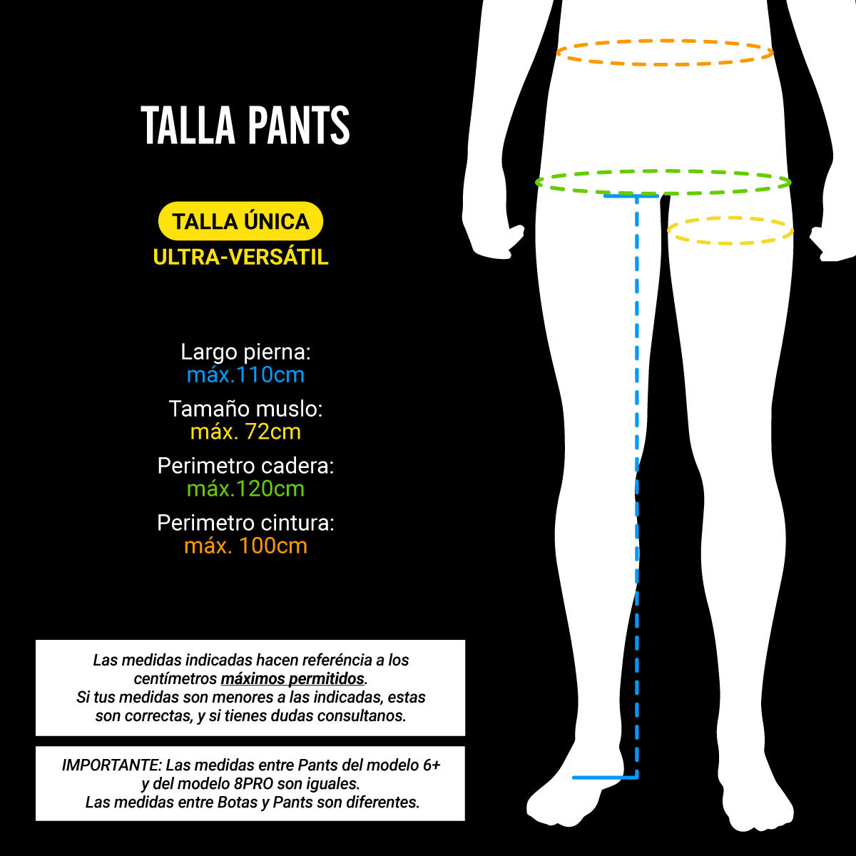 Guia de tallas Pants